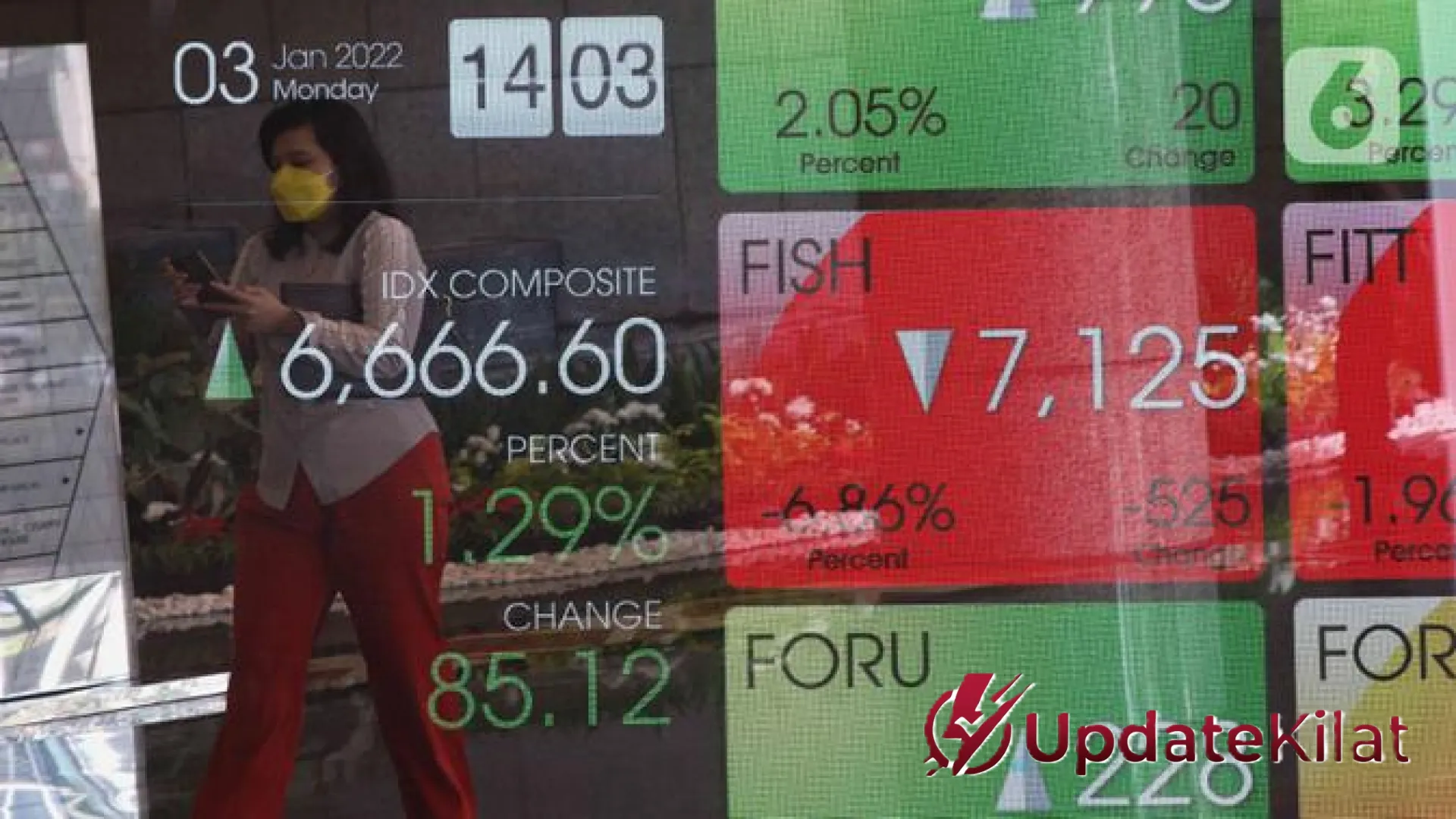 Efek Domino Perubahan Kriteria Indeks BEI: Strategi Cuan di Tengah Rebalancing IDX30, LQ45, dan IDX80