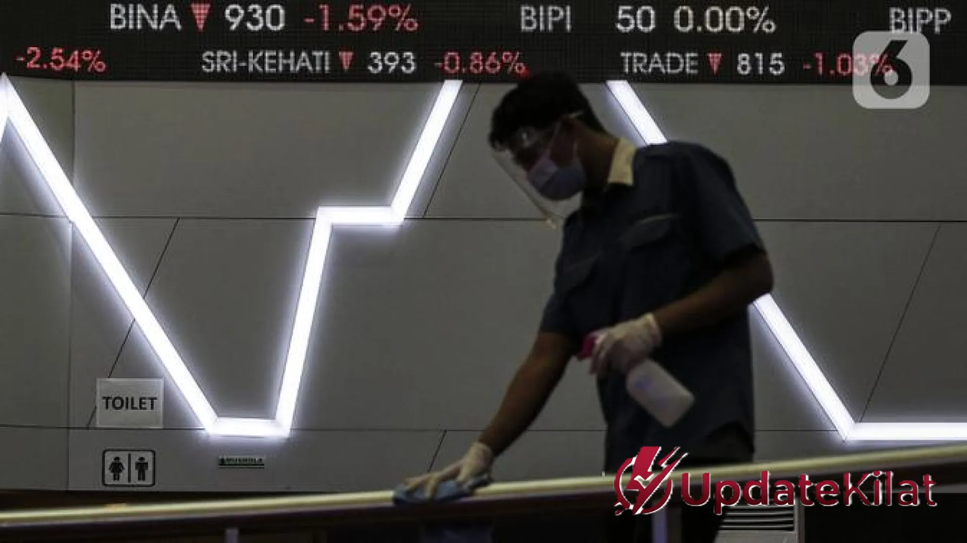 Badai di Pasar Modal: IHSG Terperosok 6,6% dan Eksodus Modal Asing yang Mengguncang Bursa