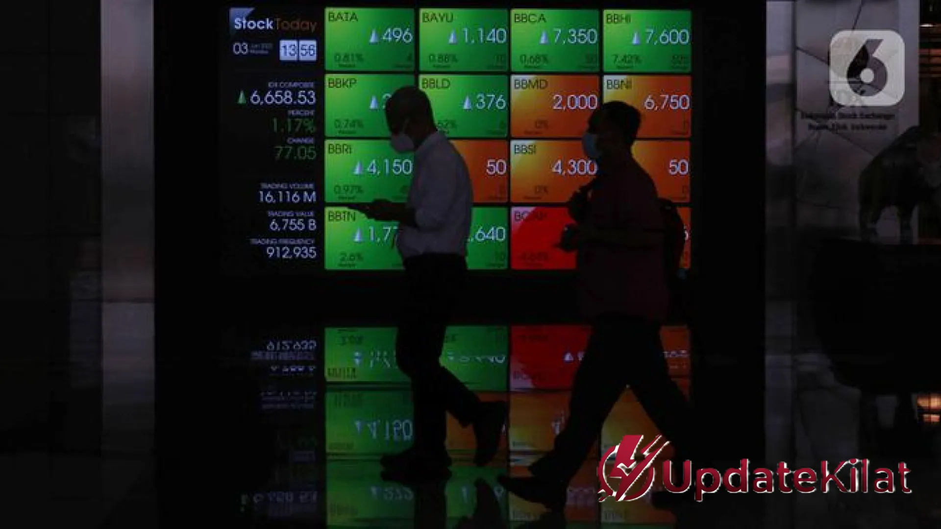 IHSG Diprediksi Masuk Fase Koreksi: Strategi Cerdas Menghadapi Gejolak Pasar Saham 29 April 2026