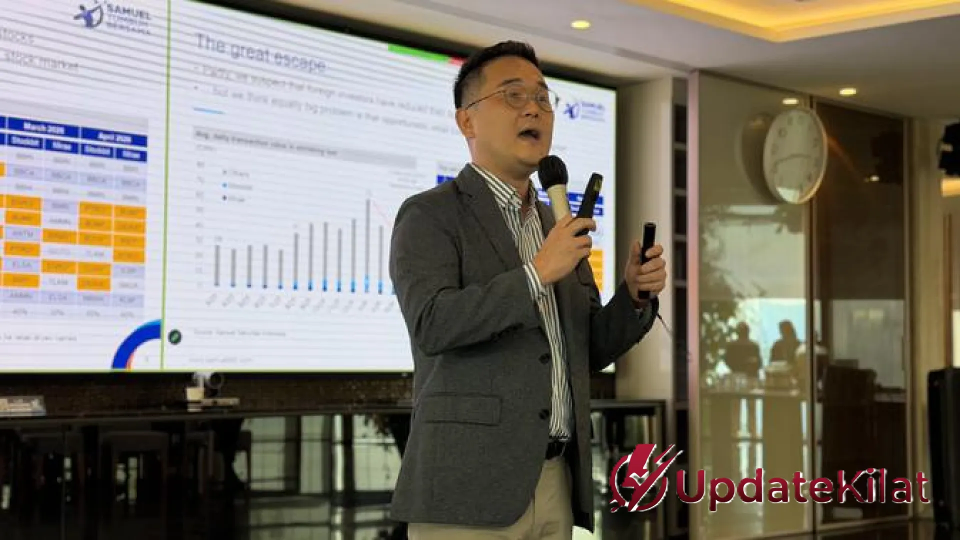Badai Modal Asing: Mengapa Indonesia Menjadi ‘Pengecualian’ di Tengah Reli Saham Emerging Market 2026?