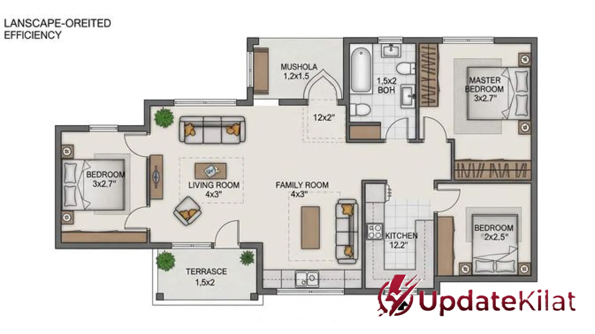 8 Inspirasi Denah Rumah 8×12 dengan 3 Kamar dan Mushola: Solusi Hunian Fungsional dan Estetik