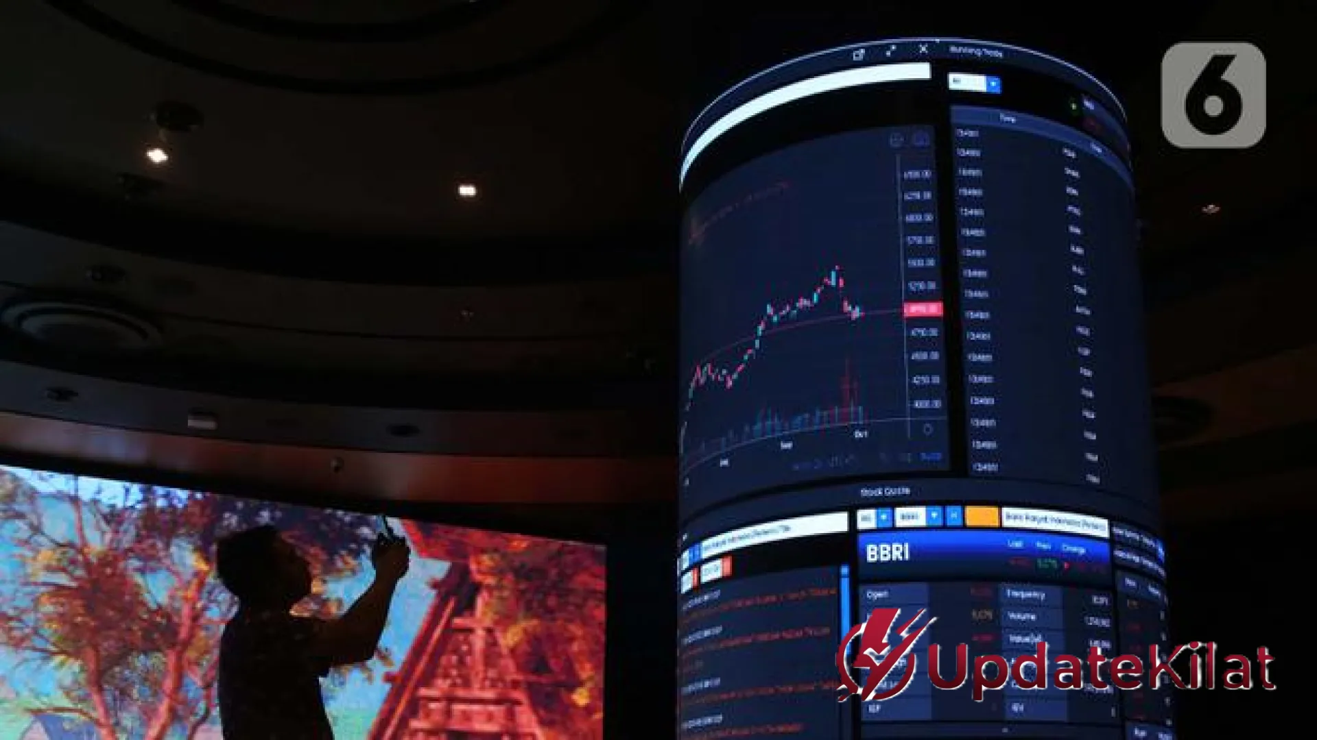 Prestasi Gemilang! Deretan Bank Indonesia Kuasai Daftar World’s Best Banks 2026 Versi Forbes, Intip Kinerja Moncernya