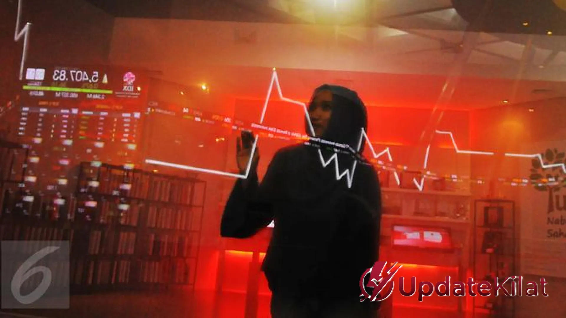Memahami MSCI: Kompas Utama Investor Global dan Dampak Strategisnya Terhadap Pasar Saham Indonesia