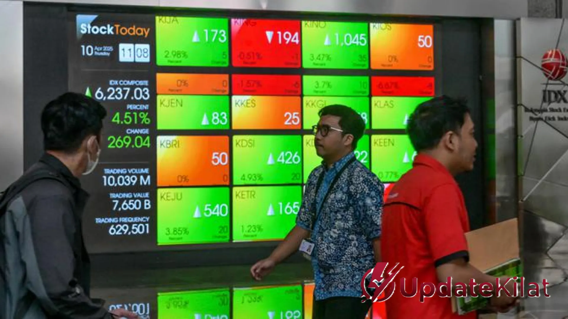 Badai di Bursa Efek Indonesia: IHSG Terperosok, Kapitalisasi Pasar Raib Ratusan Triliun Rupiah