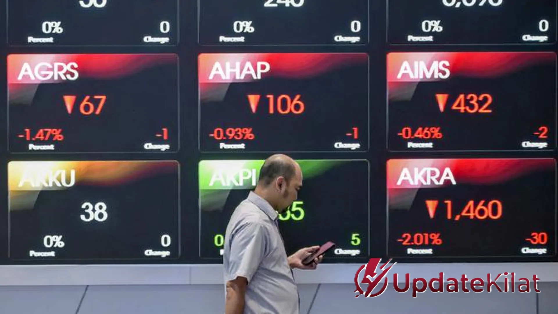 Badai Merah di Bursa Efek Indonesia: Mengulas 10 Saham Top Losers Saat IHSG Terkapar di Mei 2026