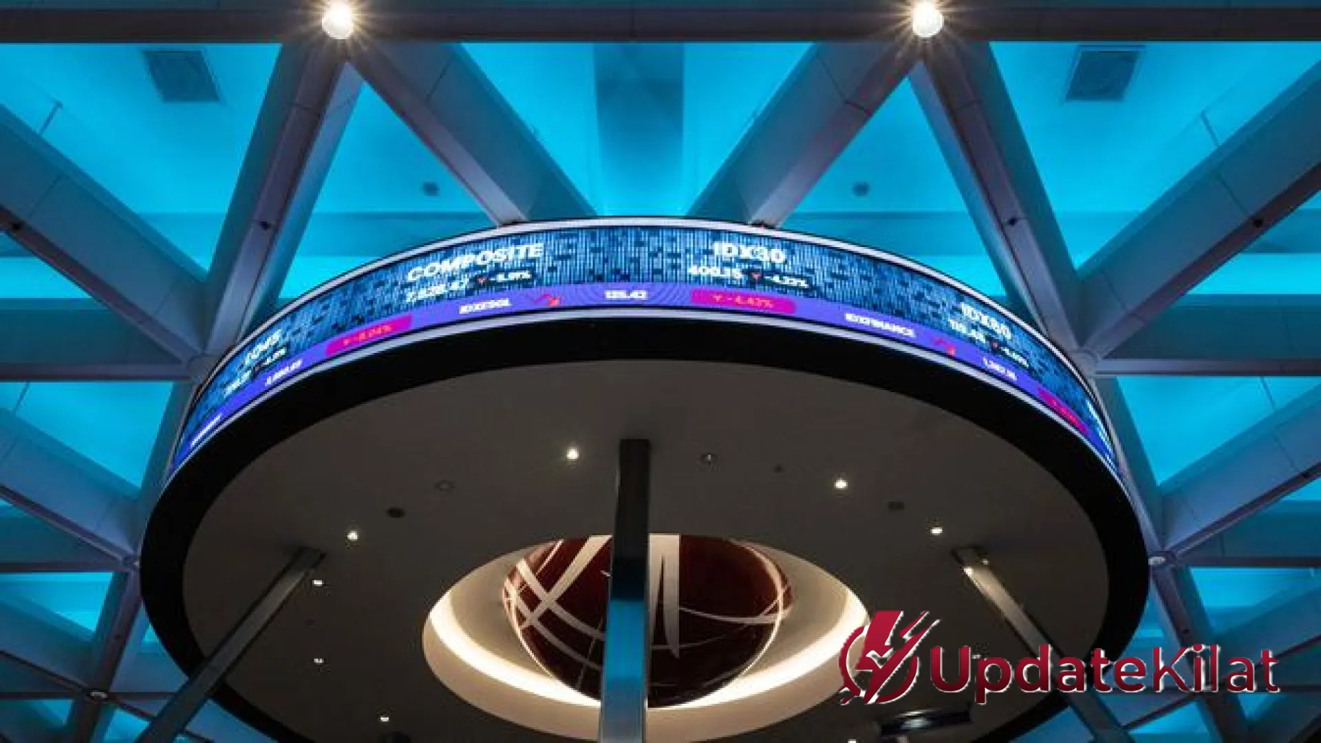 IHSG Terpangkas Tajam: Sentimen MSCI dan Bayang-Bayang Suku Bunga Tinggi Menghantui Pekan Depan