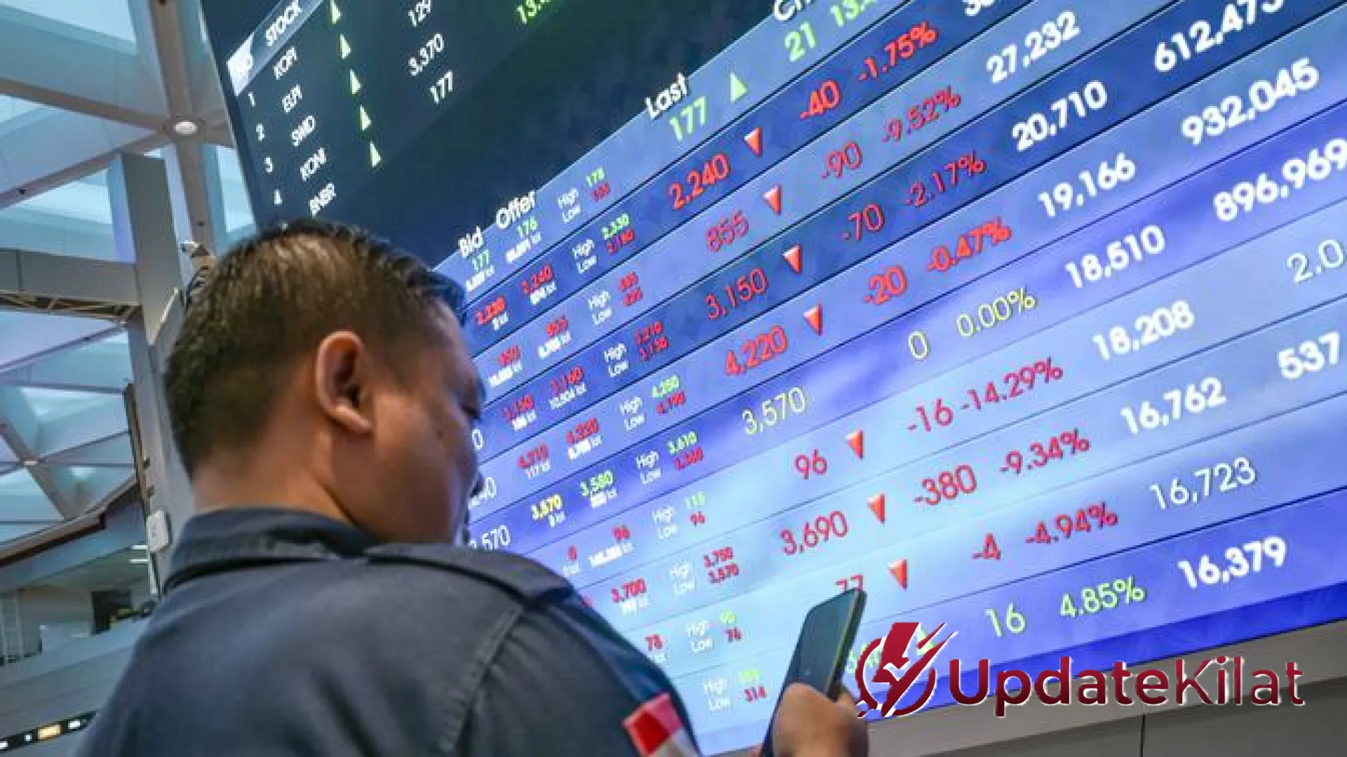 Prospek Cerah Saham AMRT: Di Balik Perubahan Indeks MSCI dan Rahasia Ketangguhan Ritel Modern Alfamart