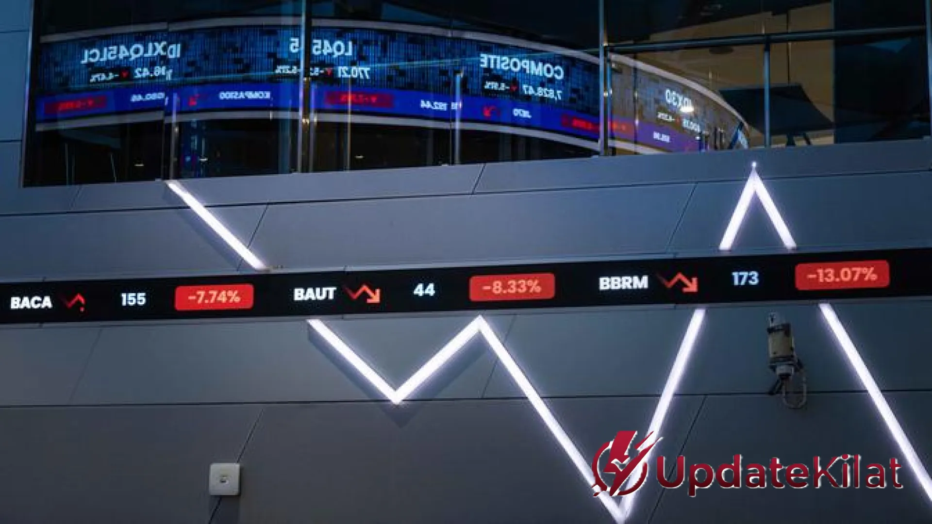 Arah Suku Bunga BI Rate Jadi Penentu: Strategi Investasi di Tengah Sikap Wait and See Pasar Saham