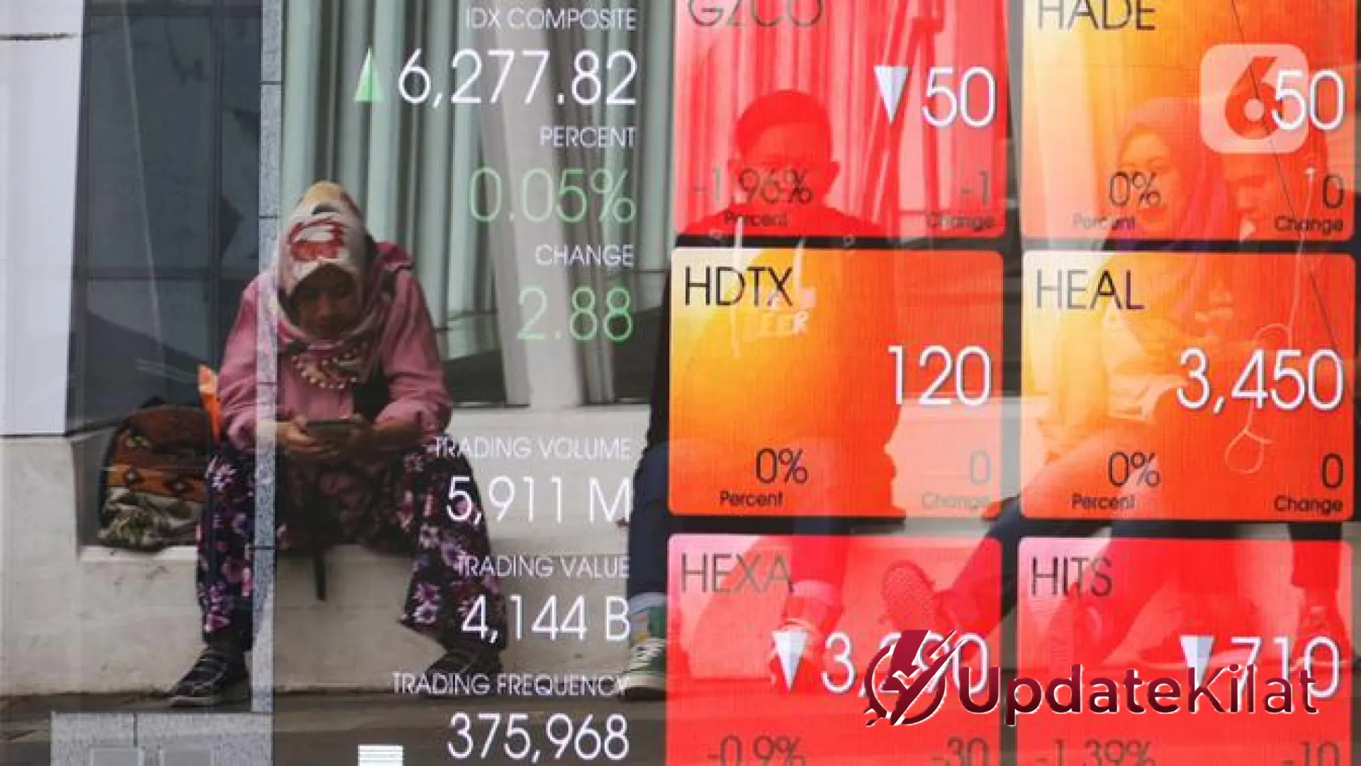 IHSG Tersungkur 2,76% Saat Bursa Asia Pesta Pora: Membedah ‘Triple Blow’ yang Menghantam Pasar Modal Kita