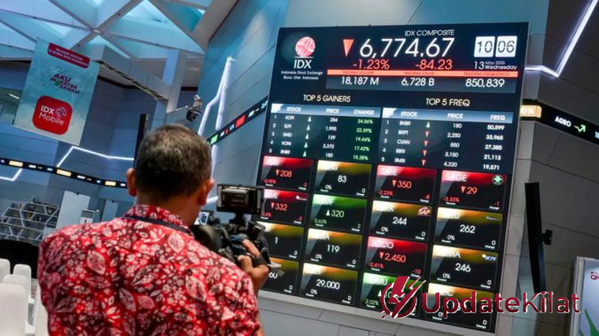 IHSG Terjungkal 3,54%: Analisis Mendalam Badai Aksi Jual di Tengah Kontradiksi Pasar Asia