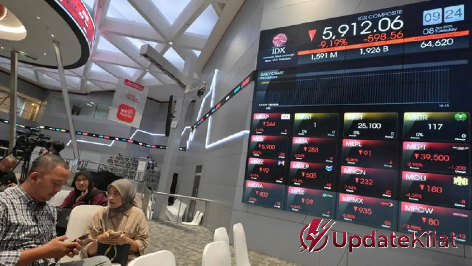 Drama IHSG: Sempat Tergelincir ke Level 5.000, Aksi ‘Rebound’ Dramatis Warnai Penutupan Sesi I