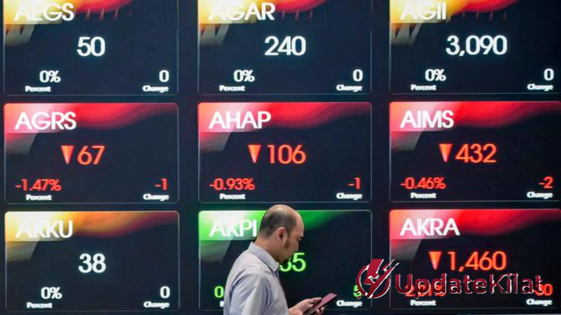 Dinamika Pasar Modal Sepekan: Antara Ekspansi Obligasi Strategis dan Tekanan Volatilitas IHSG