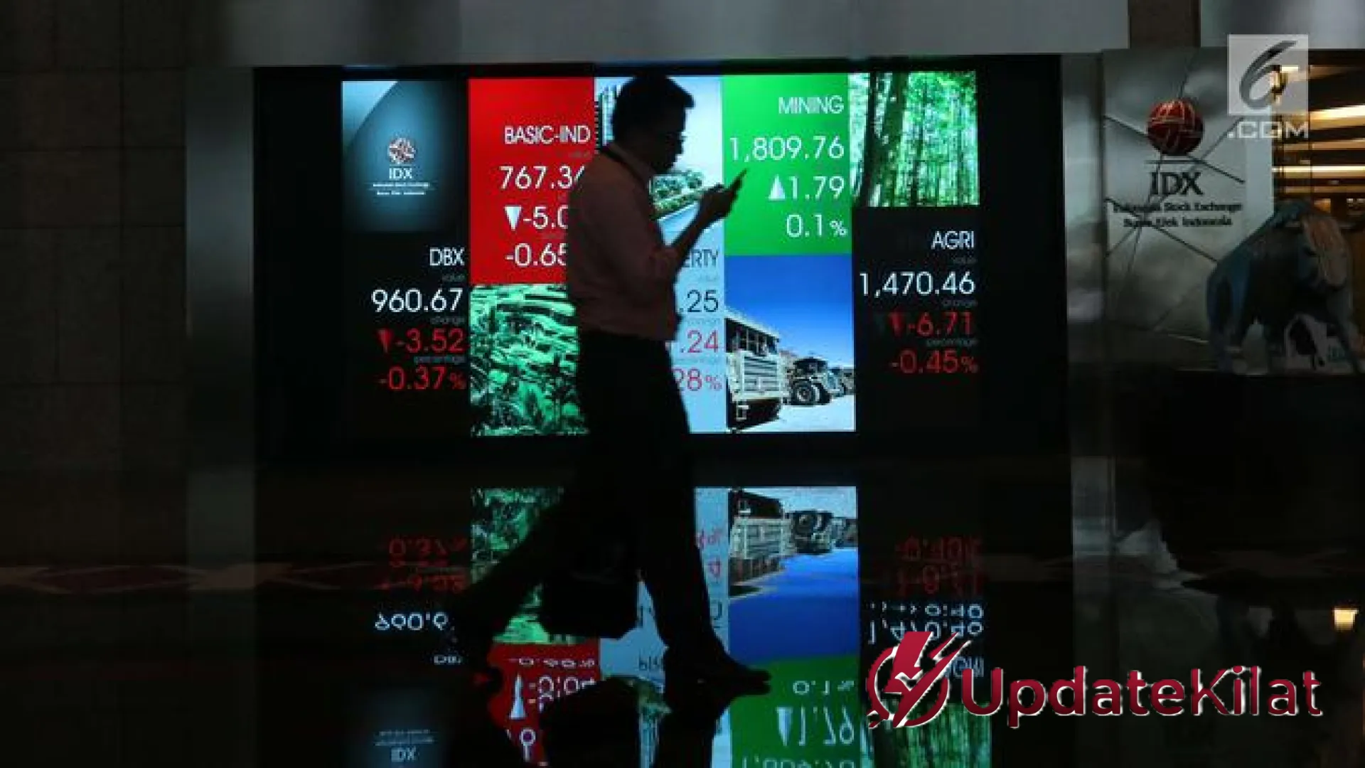 Guncangan Indeks Global: Mengapa Saham DSSA dan Sejumlah Emiten RI Terdepak dari FTSE Russell?