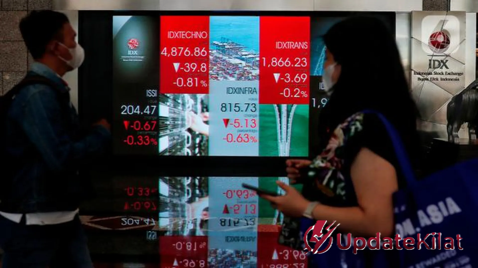 Dinamika Pasar Modal: Menakar Efek Keluarnya Empat Emiten Unggulan dari Indeks Global FTSE Russell