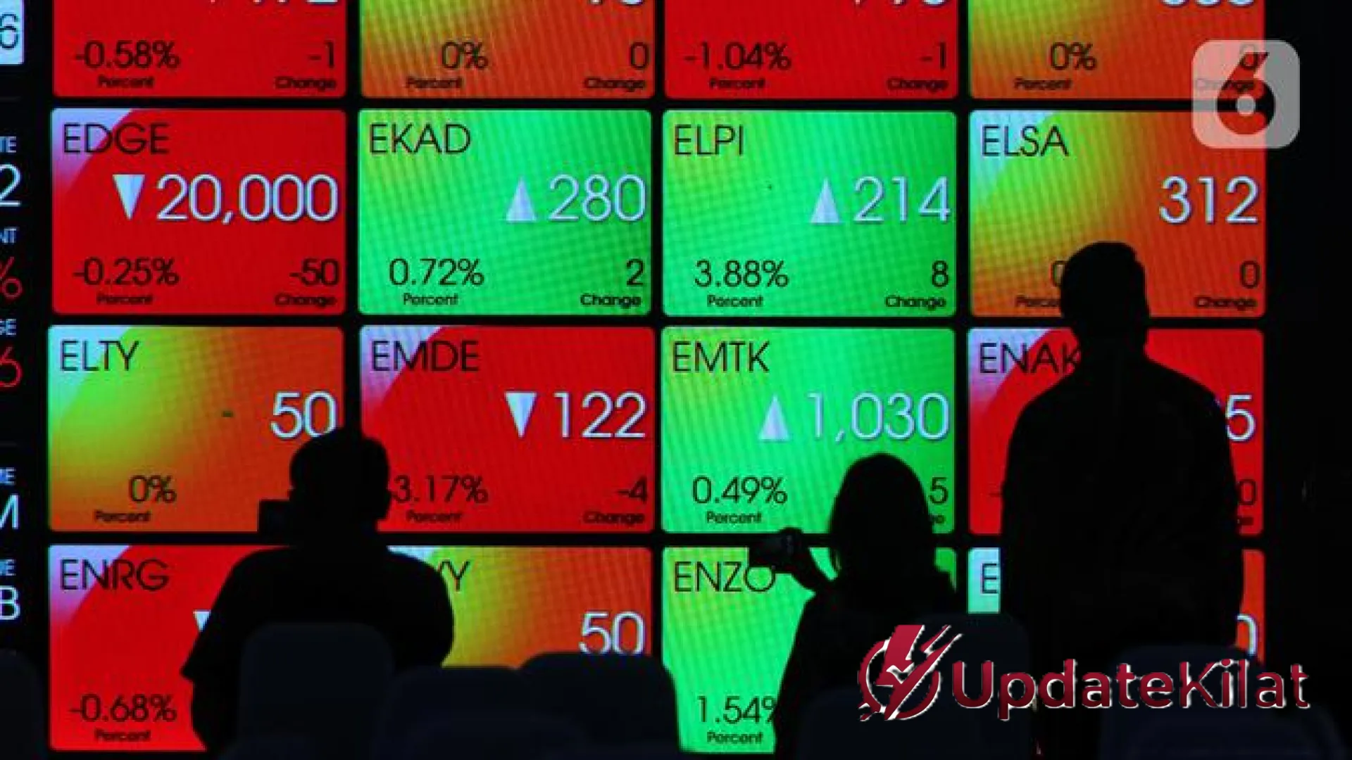 Triputra Investindo Arya Perkuat Porsi Kepemilikan di Alamtri Resources (ADRO): Sinyal Kepercayaan Investasi Jangka Panjang