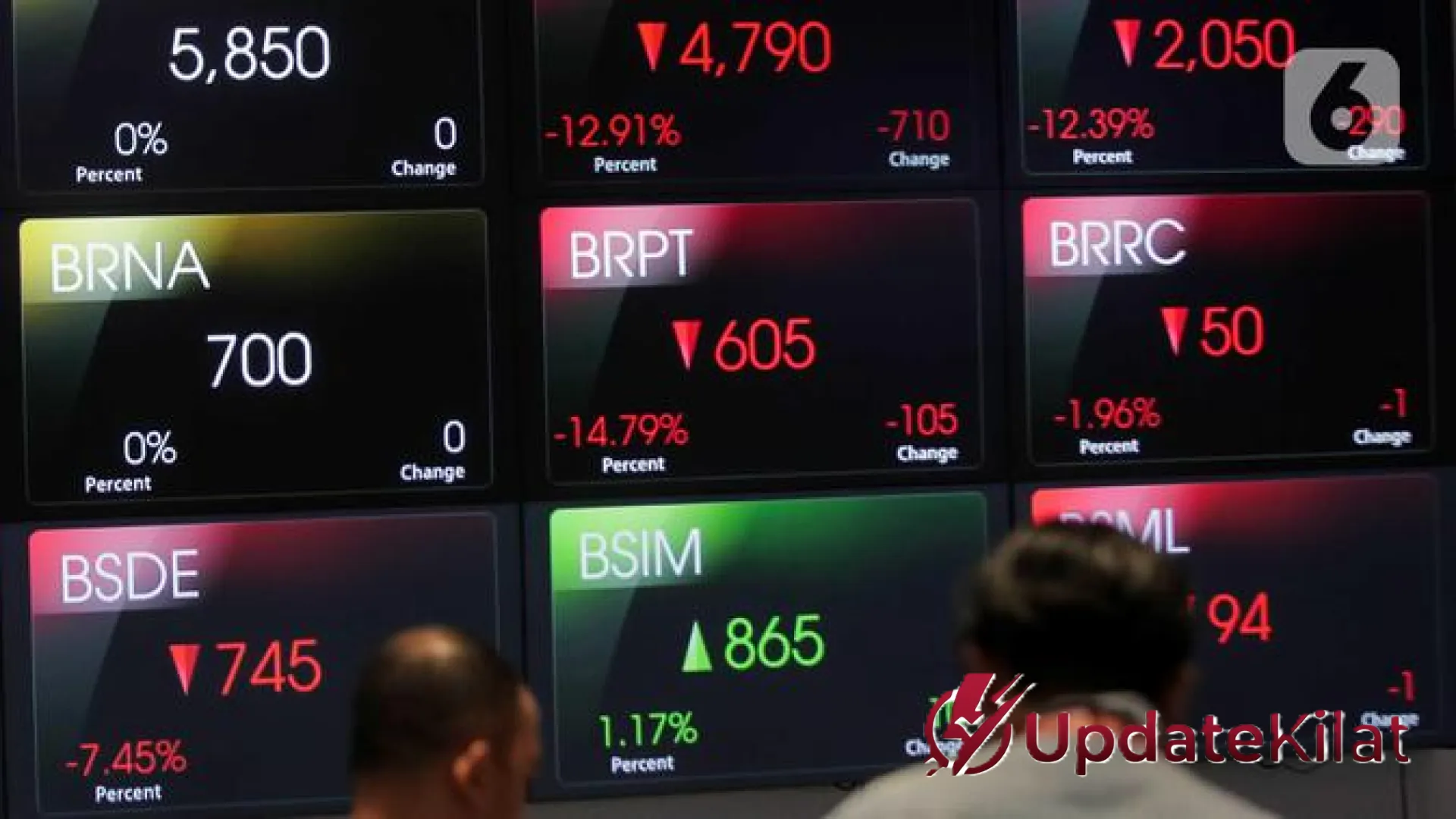 Fenomena Konsentrasi Saham Tinggi: Mengupas Status HSC PT Transcoal Pacific Tbk dan Dampaknya Bagi Investor