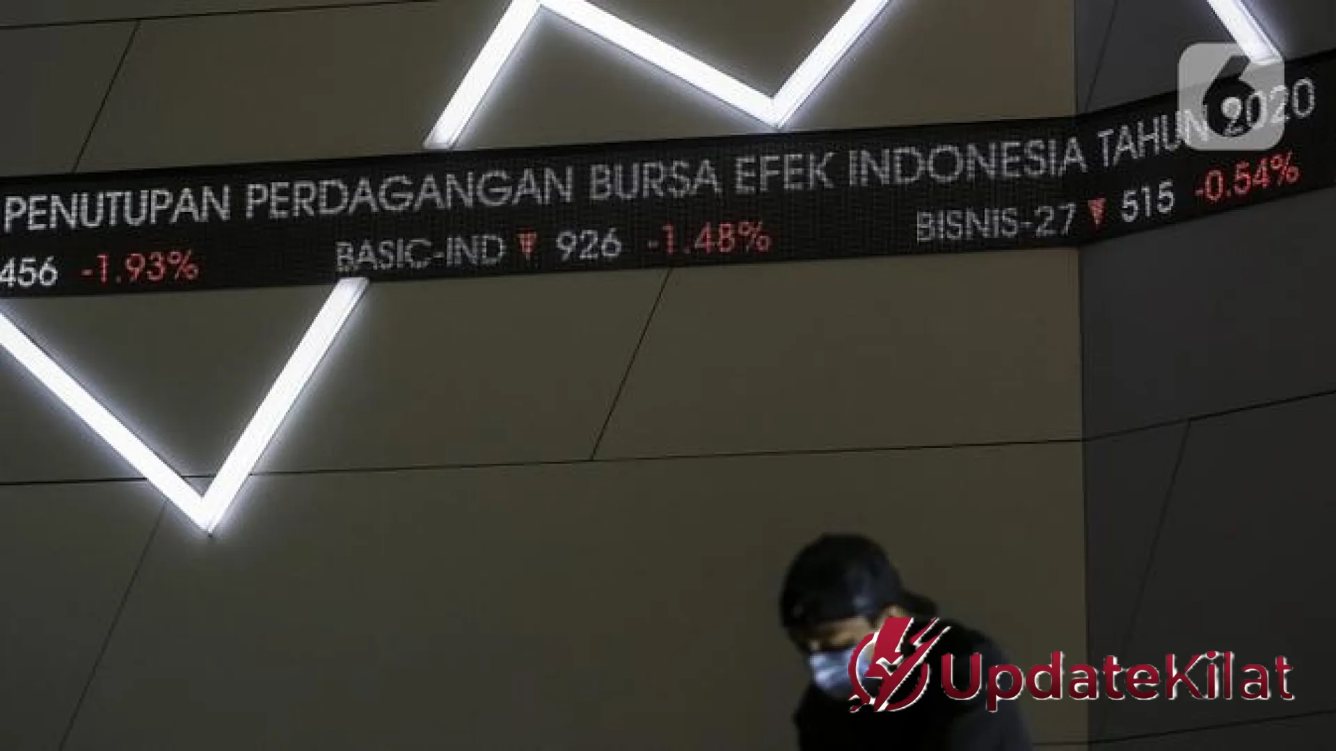 Badai di Lantai Bursa: Menakar Masa Depan IHSG Setelah Terhempas ke Level 5.941