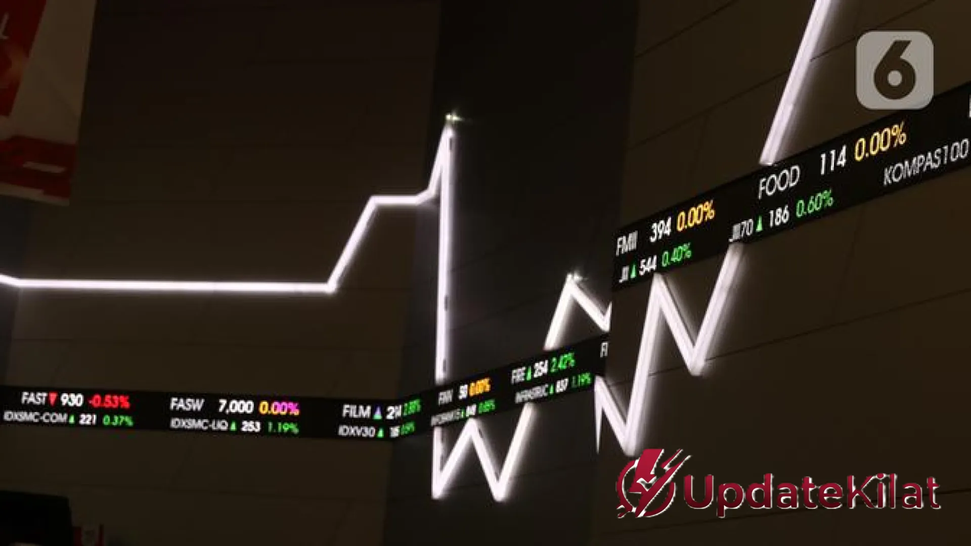 Badai Merah di Lantai Bursa: IHSG Anjlok, Rupiah Terkapar, Namun BEI Tetap Teguh Tak Ubah Aturan Trading Halt
