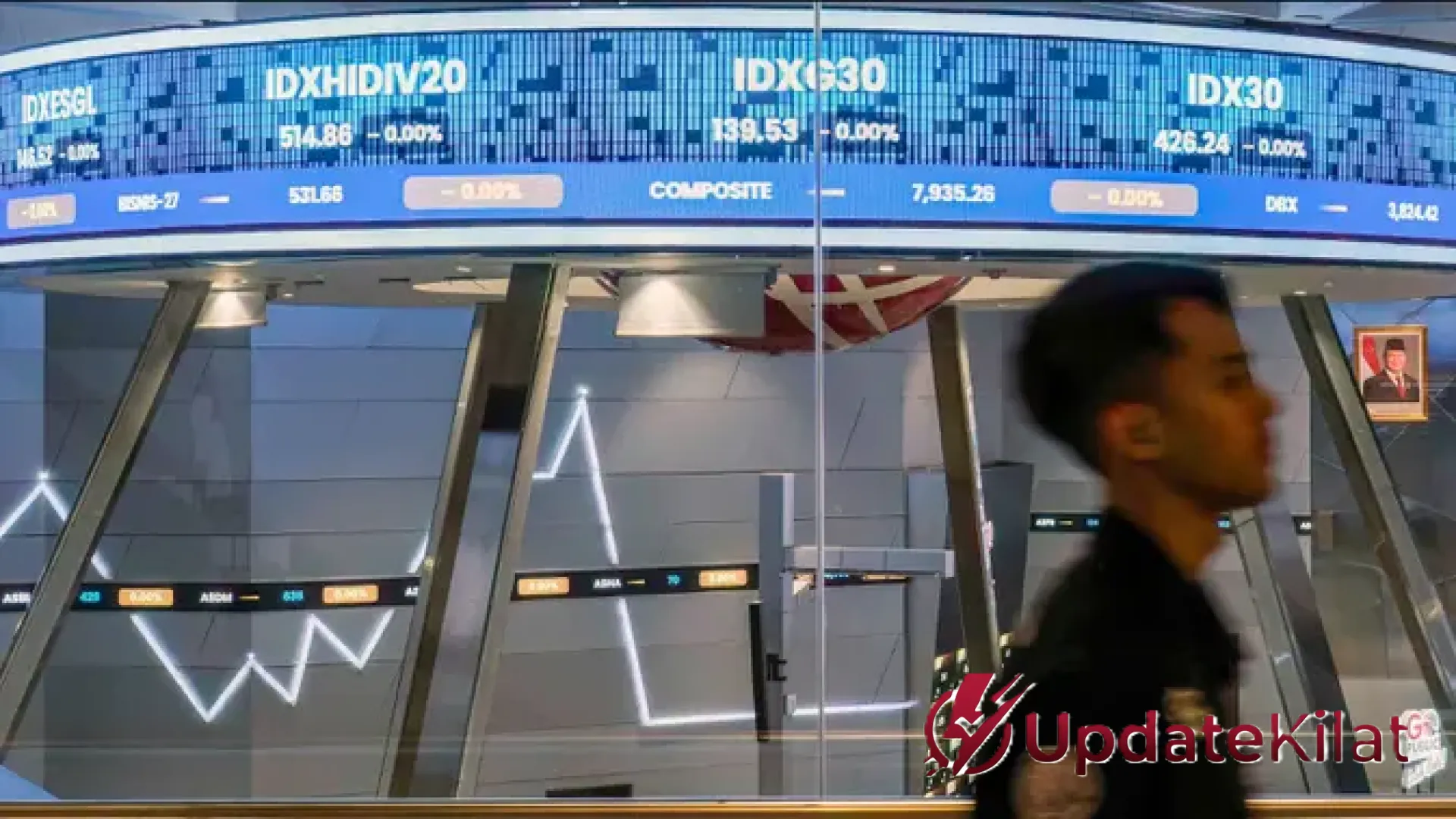 IHSG Cetak Rekor Lonjakan 7,57 Persen: Pasar Saham Jakarta Berpesta di Tengah Penguatan Rupiah