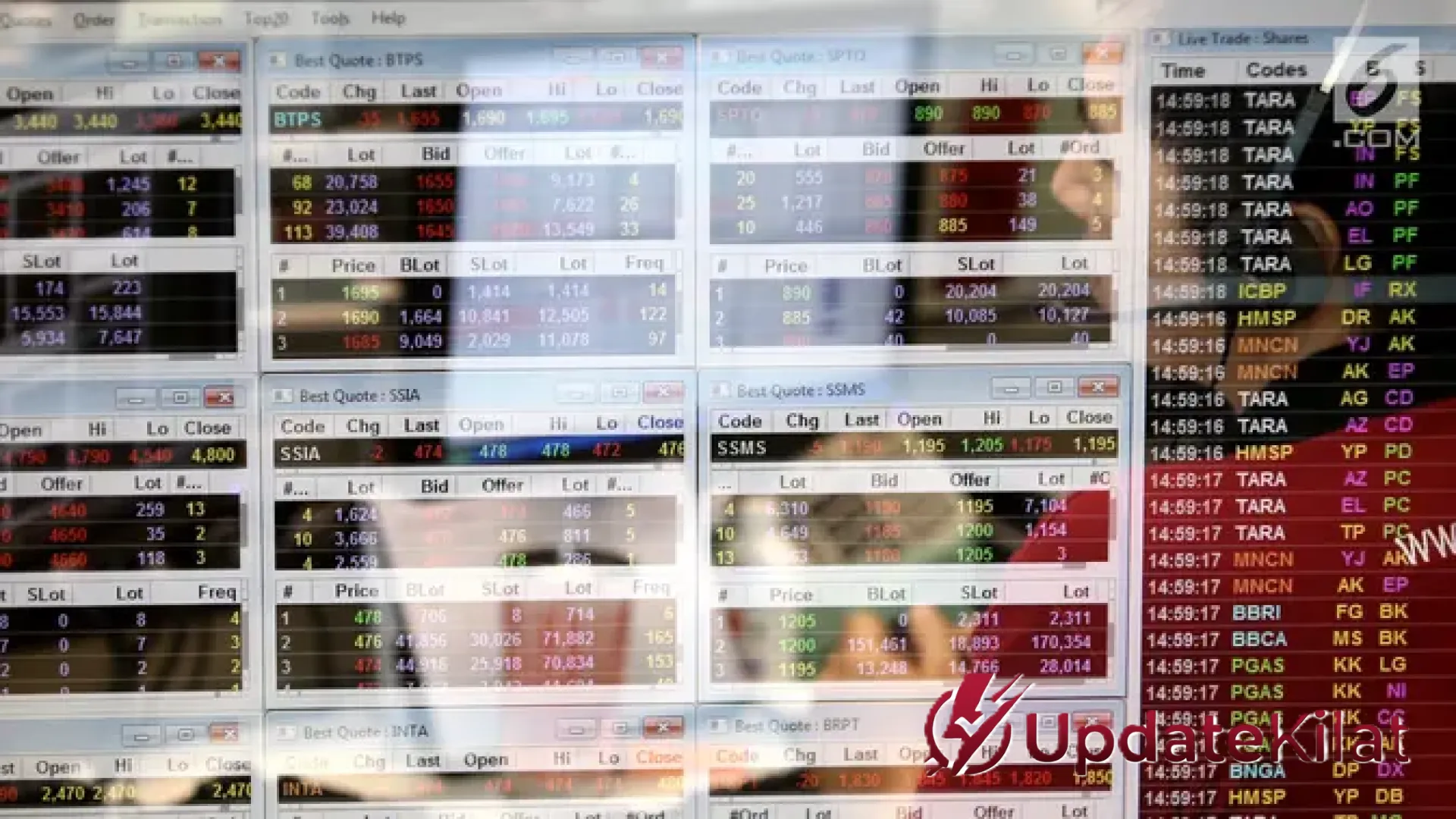 IHSG Mengamuk di Sesi I: Sektor Teknologi Meroket, Indeks Parkir di Level 5.881