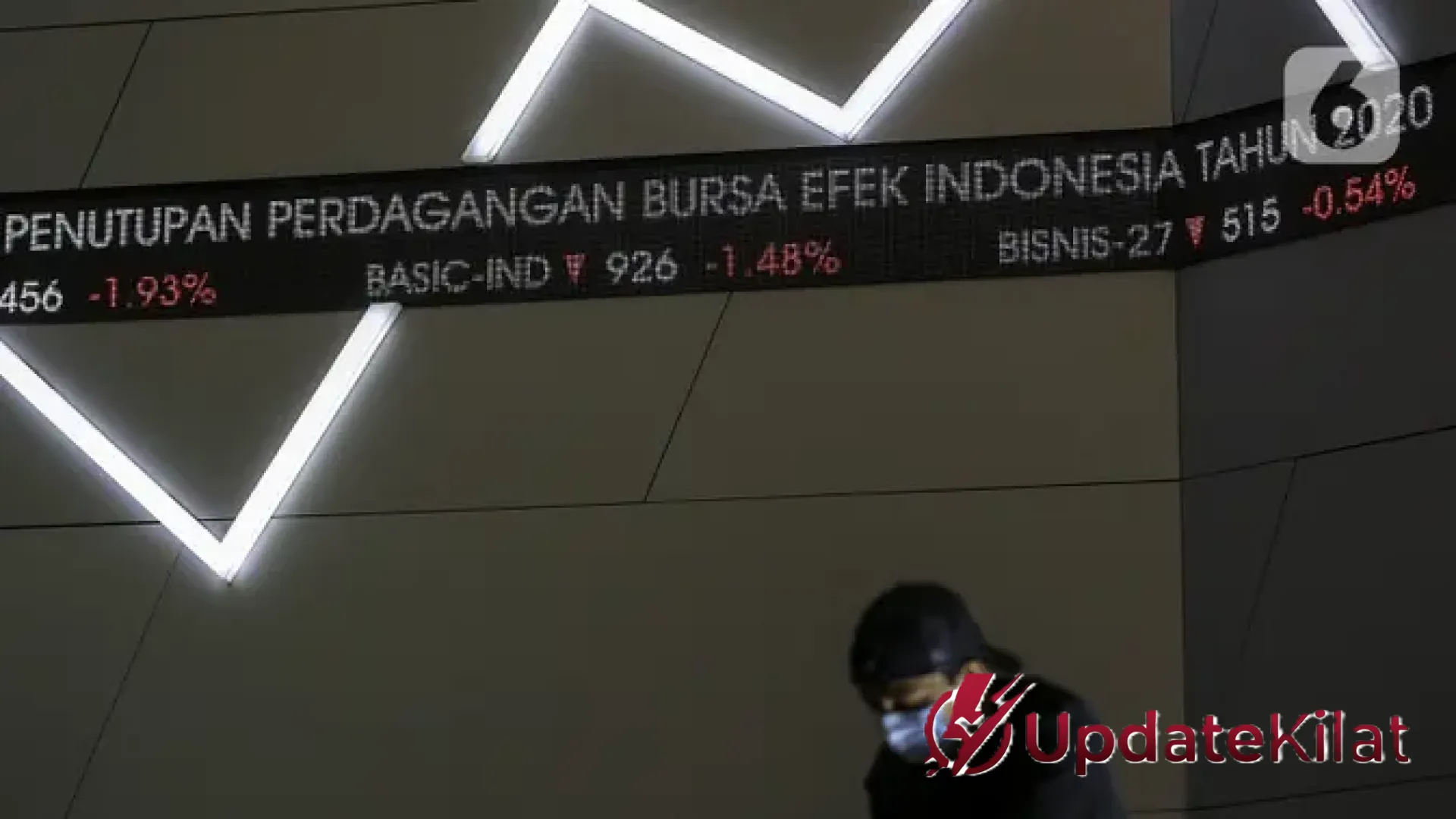 Update Pasar Modal: IHSG Bertahan di Level 6.101 Saat Transaksi Jumbo ARCI Guncang Bursa