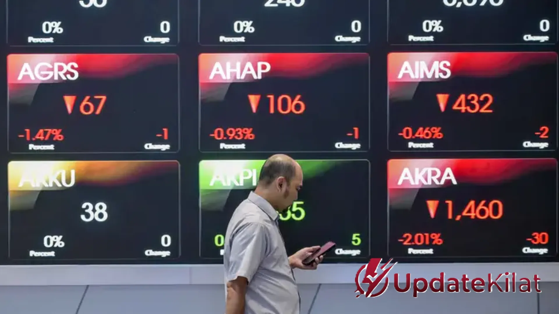 Status Emerging Market Indonesia di Ujung Tanduk? MSCI Beri Catatan Serius Soal Transparansi dan Manipulasi