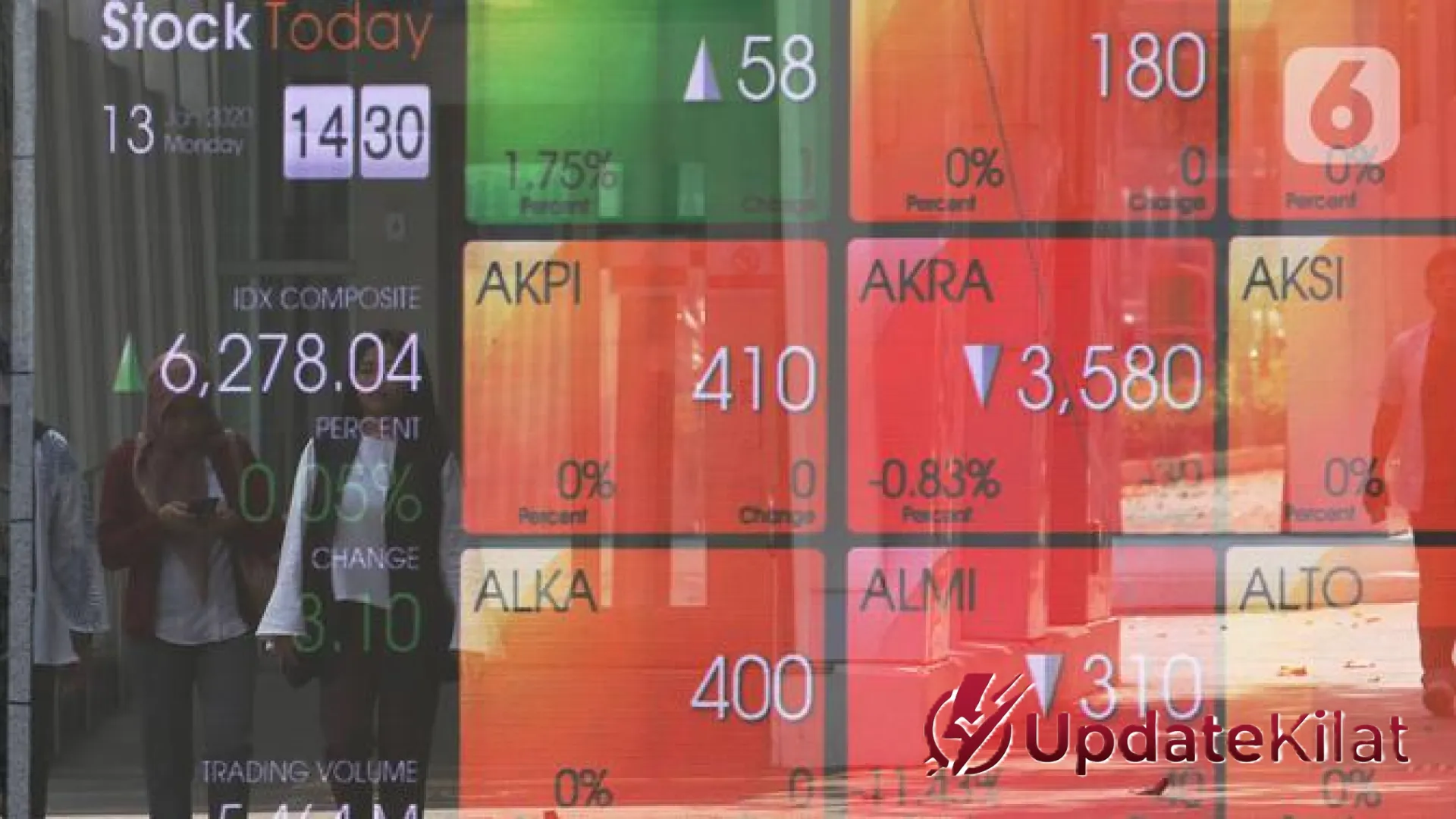 Bank Permata (BNLI) Siap Tebar Dividen Rp1,26 Triliun, Simak Jadwal Lengkap dan Analisis Kinerjanya