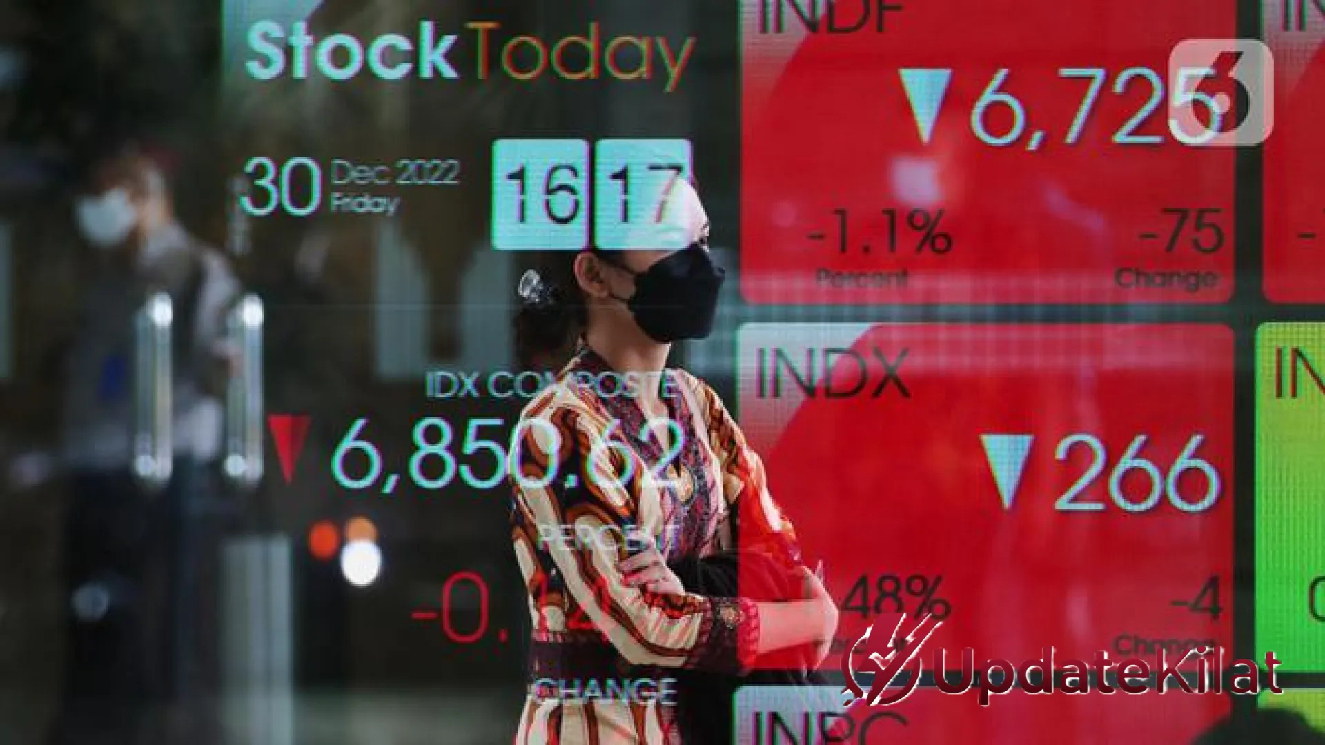 IHSG Akhir Pekan April 2026: Menguat Terbatas ke Level 7.634 di Tengah Minimnya Amunisi Transaksi