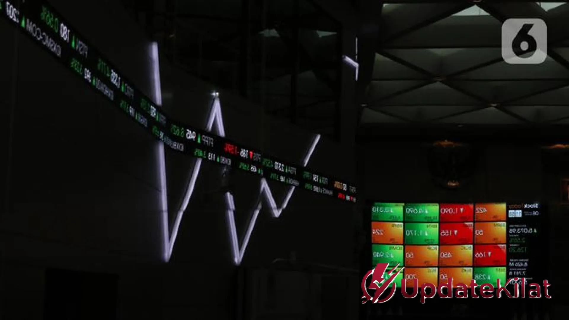 IHSG Gebrak Level Psikologis 7.500 di Tengah Fluktuasi Global, Sektor Energi Jadi Penyelamat