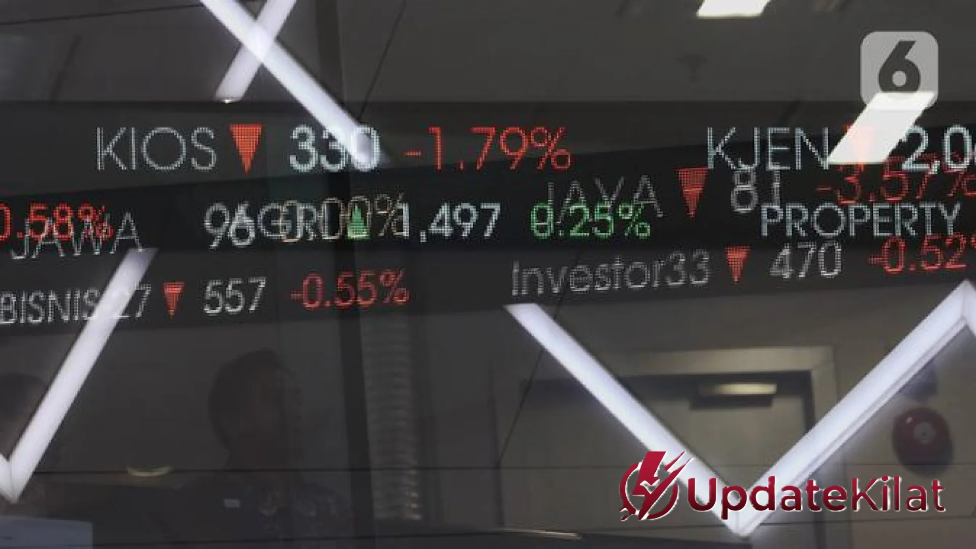 IHSG Melaju Kencang ke Level 7.598, Analis Prediksi Momentum Bullish Belum Berakhir