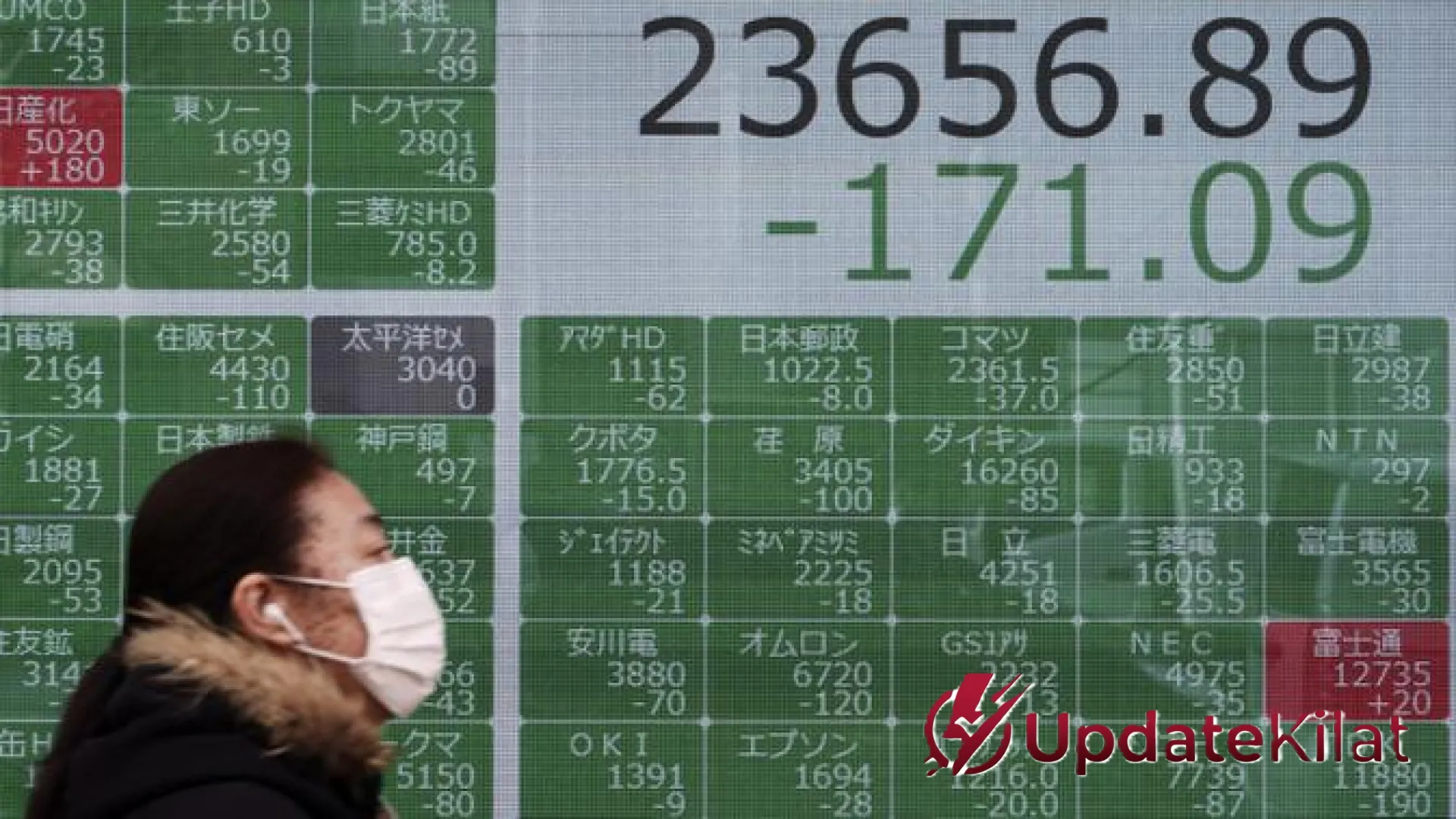 Ketegangan AS-Iran Mereda, Bursa Saham Asia Pasifik Meledak Usai Trump Tangguhkan Serangan