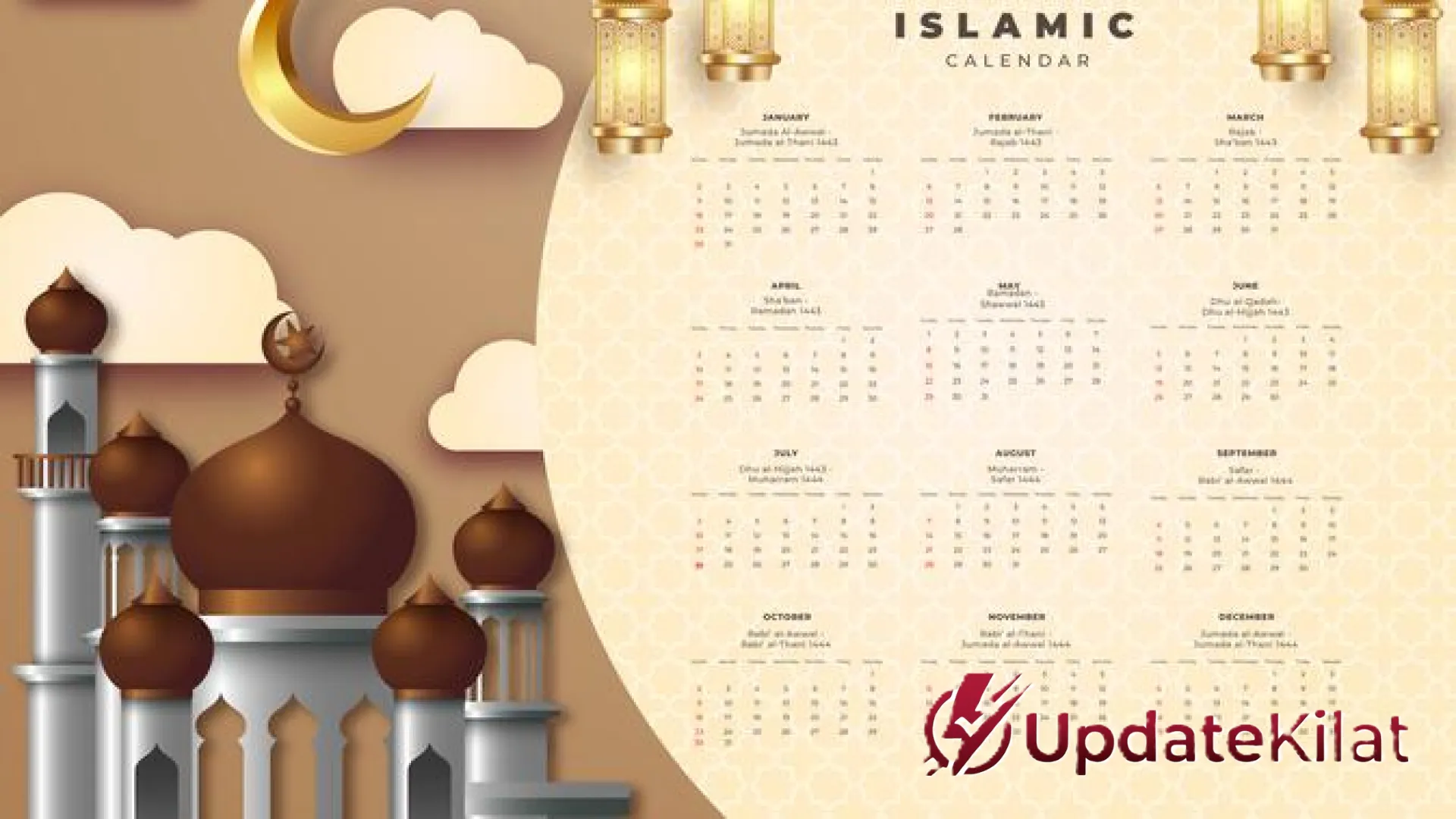 Mengenal Urutan Bulan Hijriah: Menelusuri Makna dan Sejarah di Balik Kalender Umat Islam