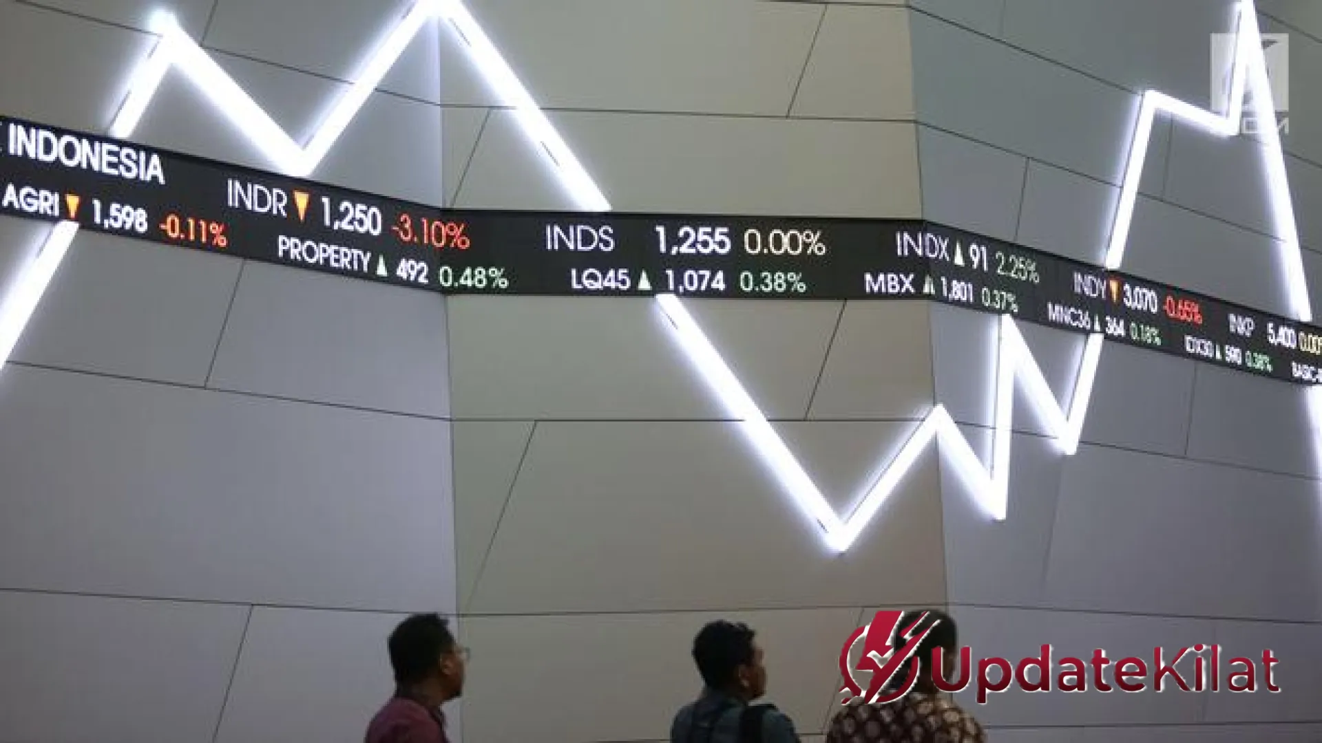 Proyeksi IHSG 9 April 2026: Menakar Peluang Reli Lanjutan dan Rekomendasi Saham Pilihan EMAS hingga MDKA