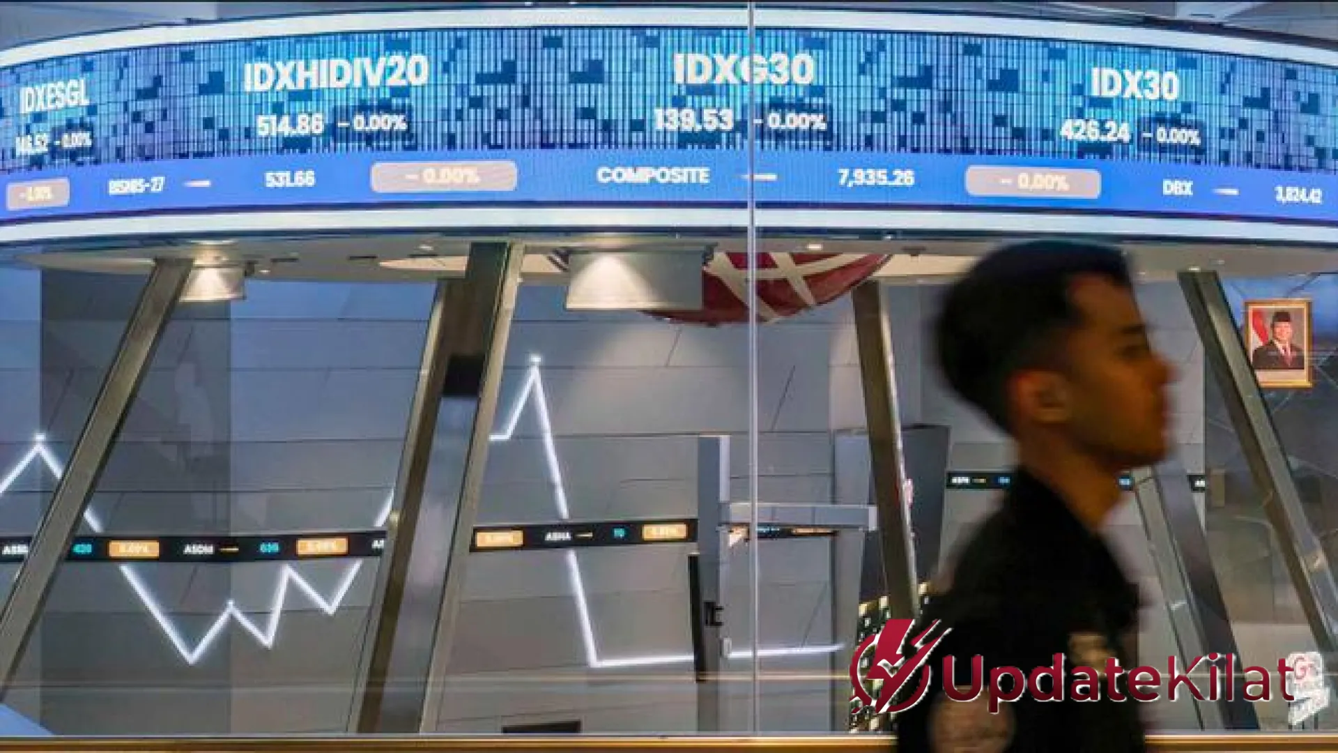 Strategi Lincah Manulife Hadapi Volatilitas Global: Mengintip Peluang di Balik Ketidakpastian Pasar