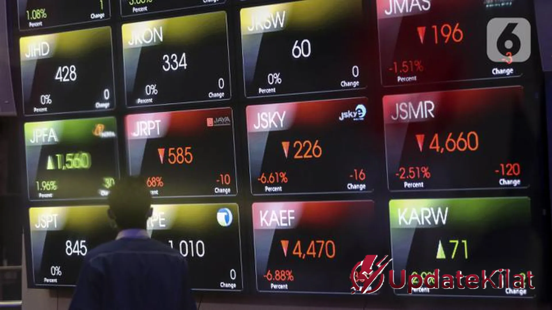 Strategi Lippo Karawaci (LPKR) Perkuat Nilai Perusahaan Lewat Aksi Buyback Saham