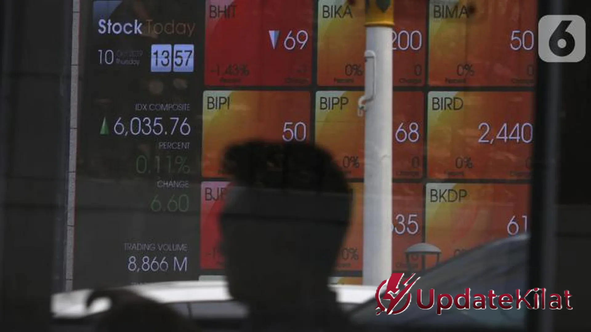 Wika Beton (WTON) Siapkan Langkah Strategis Lewat RUPST Mei 2026: Dari Dividen hingga Perombakan Manajemen